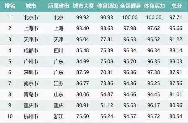 2024年奥门免费资料最准确,澳门免费资料最准确，探索未来的奥秘与机遇（2024年展望）