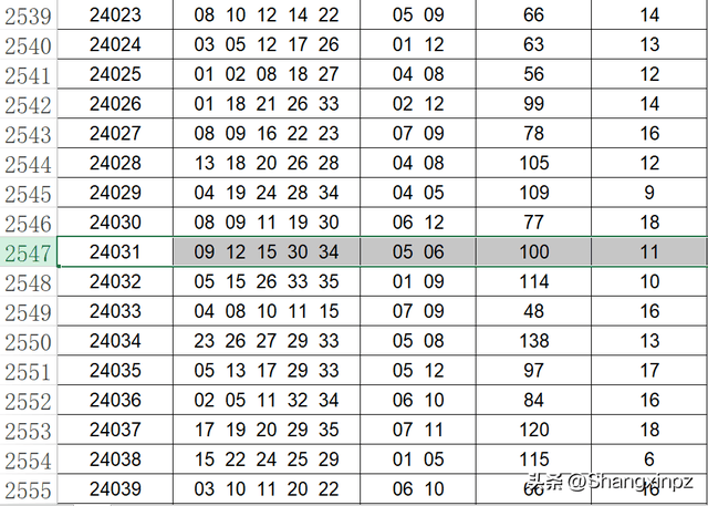 2024年澳门开奖结果,澳门彩票开奖结果的探索与预测，展望2024年