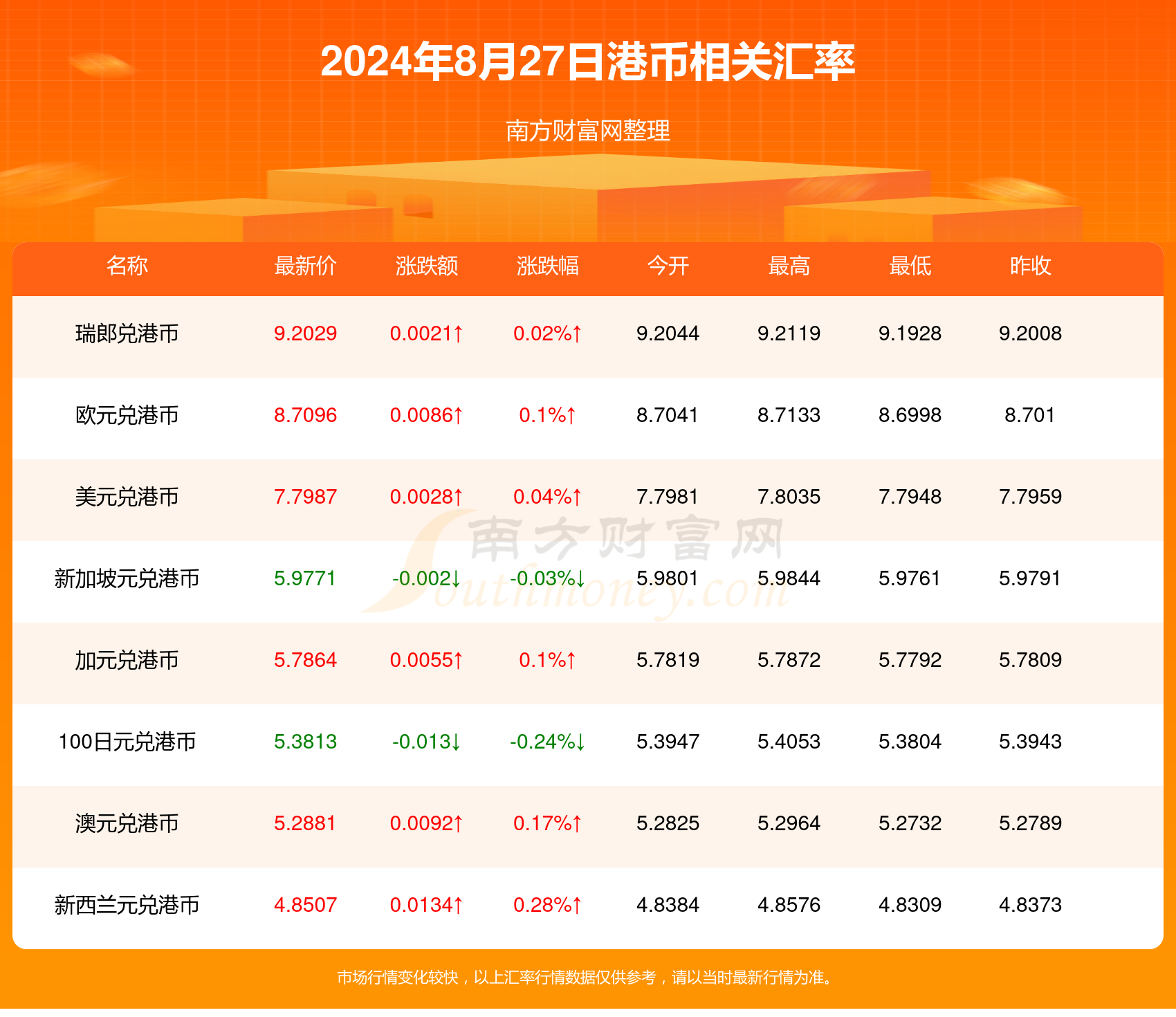 2024香港全年免费资料,2024香港全年免费资料，探索香港的免费资源与文化魅力