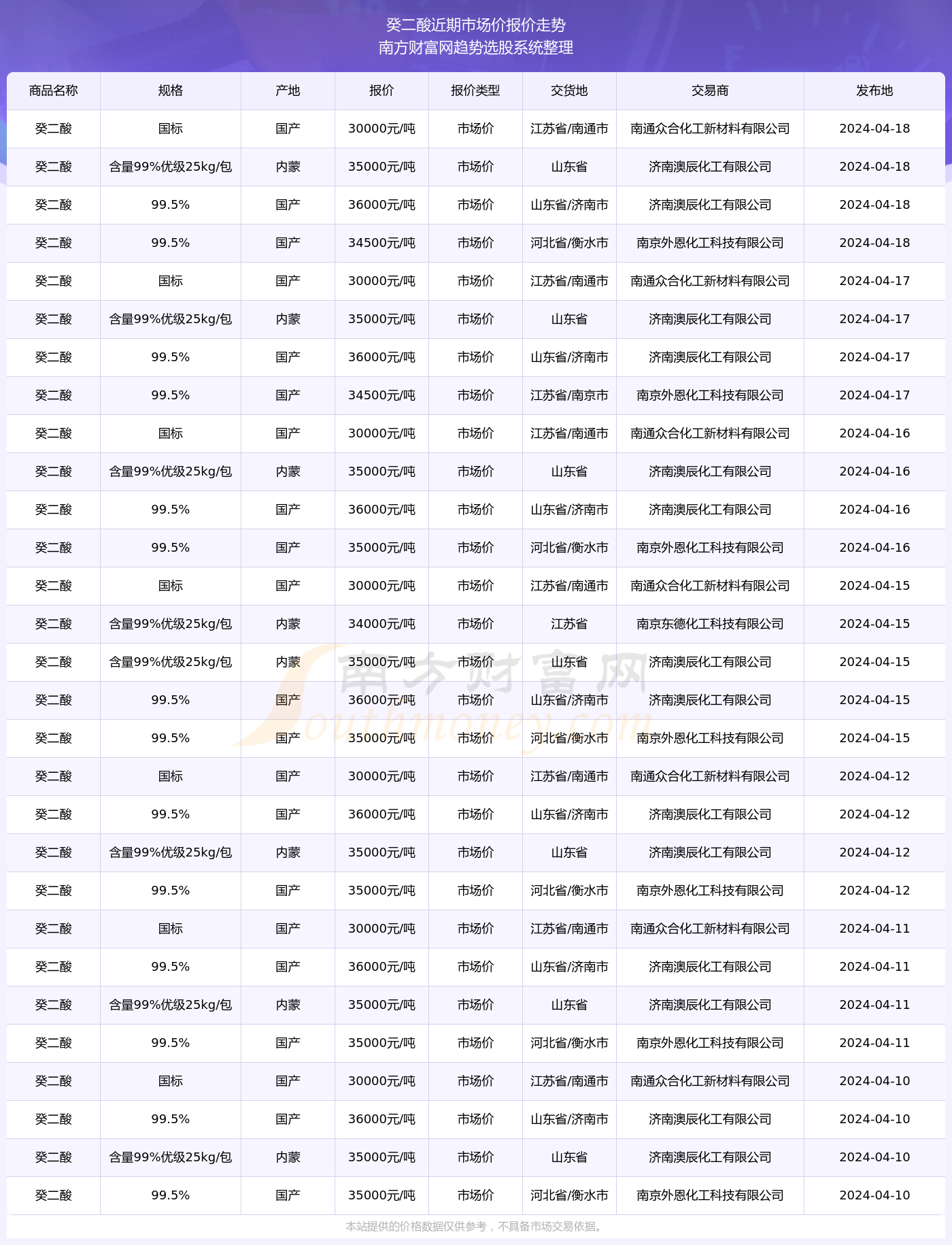 2024年新澳开奖结果,揭秘2024年新澳开奖结果，数据与运气交织的奇迹