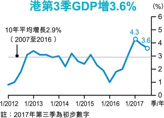 狡兔三窟 第7页