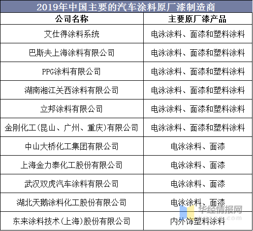 羊入虎口 第8页