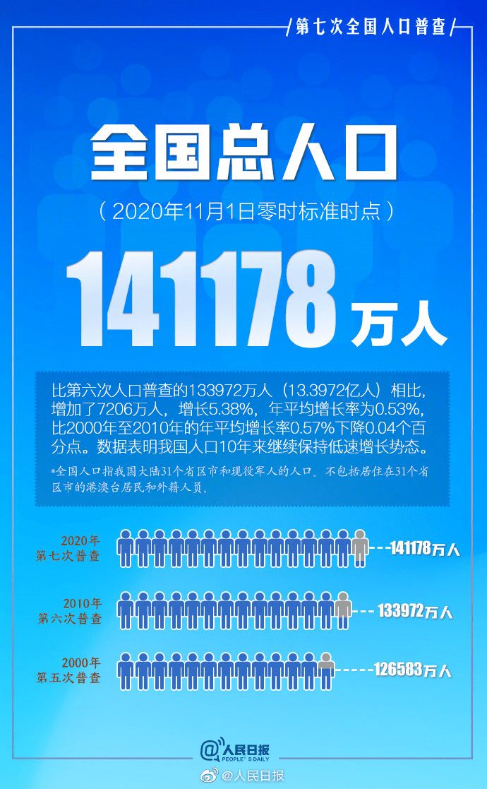 白小姐一码中期期开奖结果查询,白小姐一码中期期开奖结果查询——揭秘彩票背后的秘密