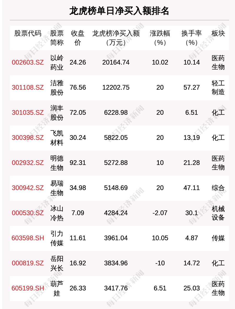 犹豫不决 第7页