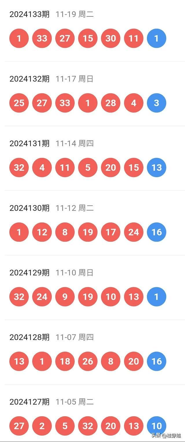 2024新奥今晚开奖号码,揭秘未来奥秘，新奥之夜，今晚开奖号码揭晓