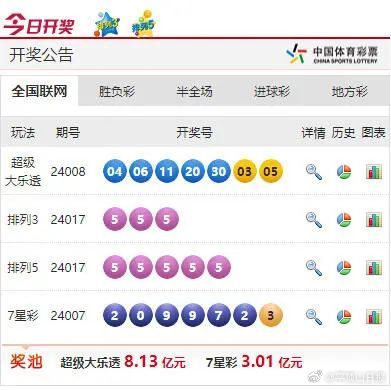 澳门彩开奖结果2024开奖记录,澳门彩开奖结果及2024年开奖记录深度解析