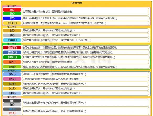 2024新奥资料免费精准051,探索未来，新奥资料免费精准获取指南（关键词，新奥资料、免费、精准、获取方法）