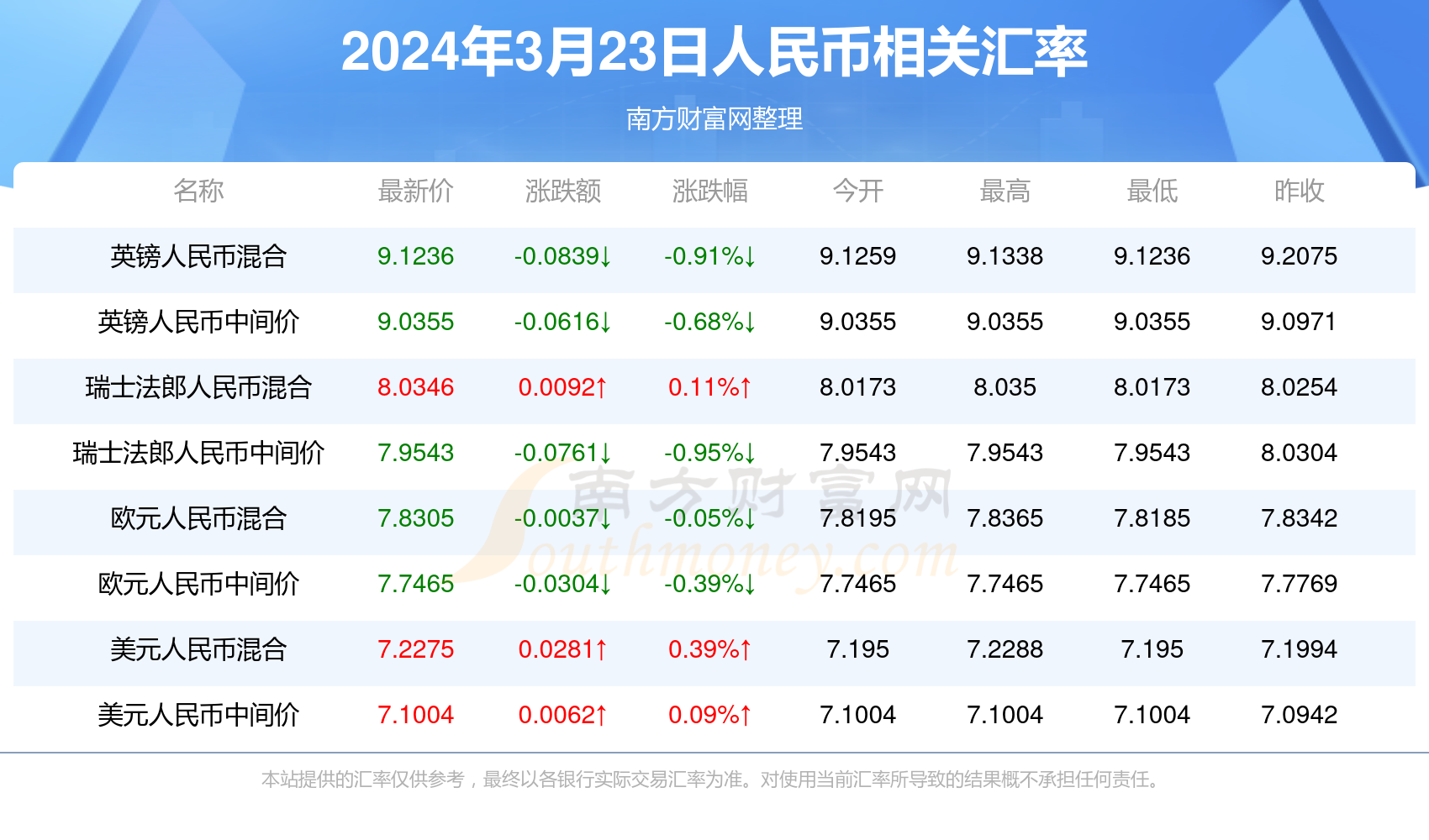 新澳门最新开奖记录查询第28期,新澳门最新开奖记录查询第28期，警惕违法犯罪风险