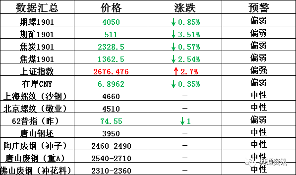 新澳历史开奖结果记录大全最新,新澳历史开奖结果记录大全最新，深度解析与探讨