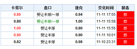 澳门开奖结果+开奖记录表01,澳门开奖结果及其开奖记录表探析（一）