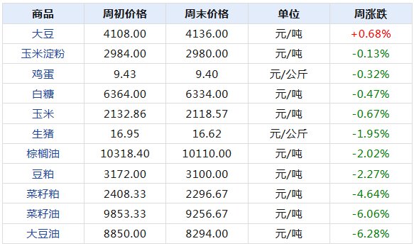 天天开奖澳门天天开奖历史记录,澳门天天开奖，历史记录与深度探究