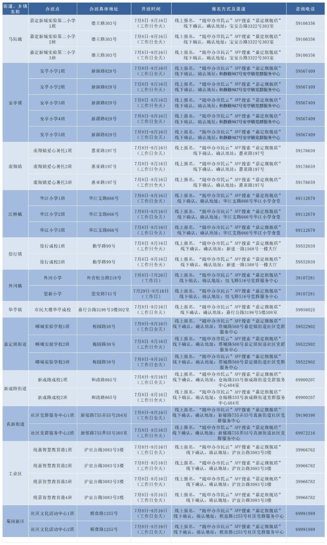 狗急跳墙 第7页