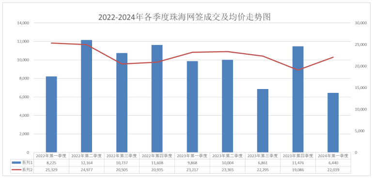 优柔寡断 第6页