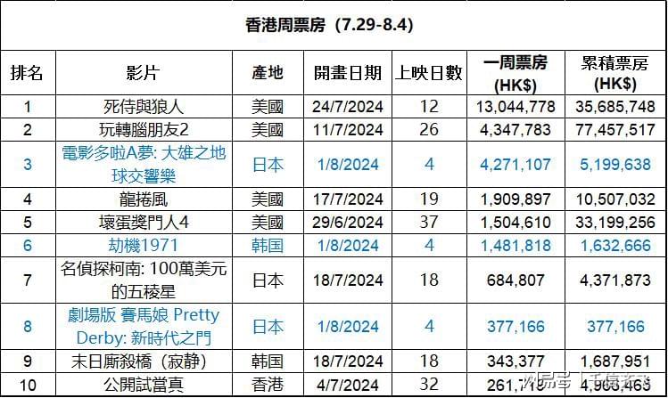 面红耳赤 第7页