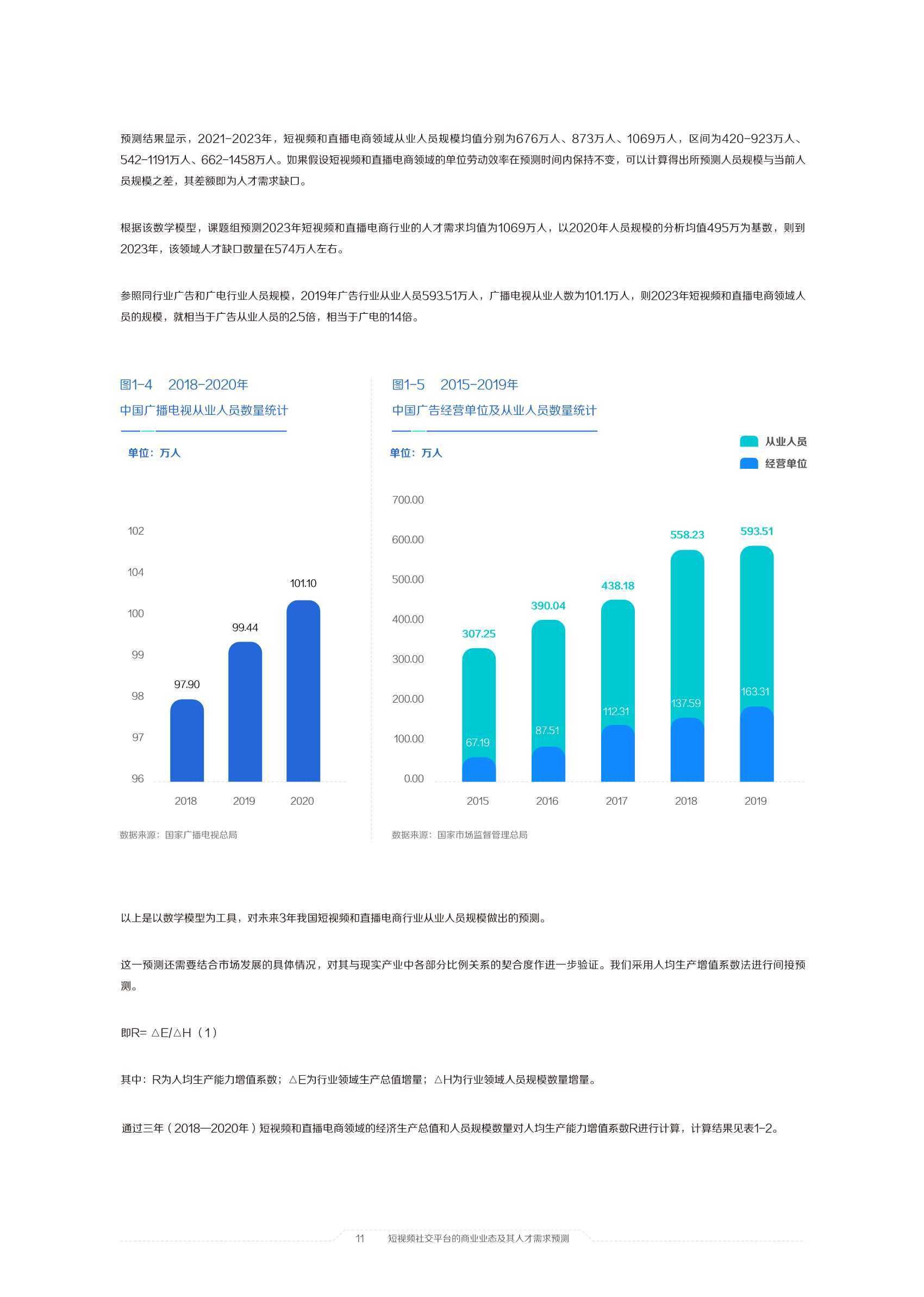 衣冠禽兽 第7页