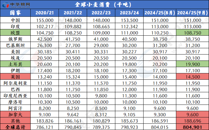 人仰马翻 第6页