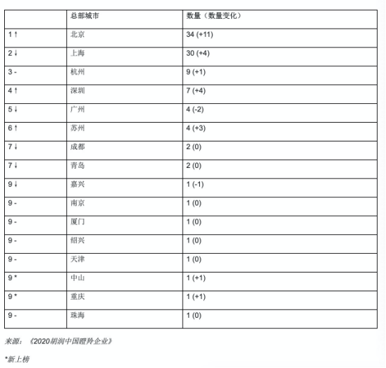 澳门一码一码100准确开奖结果查询,澳门一码一码100准确开奖结果查询，揭示背后的真相与警示