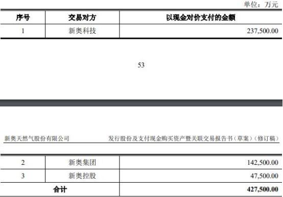 2024新奥资料免费精准109,实际解答解释落实_探索款,关于新奥资料免费精准获取的探索与实践