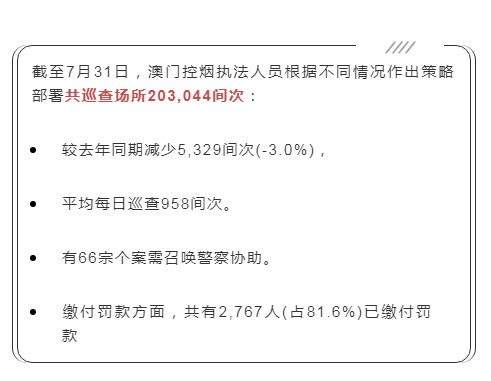 白纸黑字 第6页