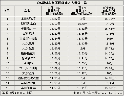 最准的一肖一码100%,关于最准的一肖一码1码100%，一个关于犯罪与预测的讨论