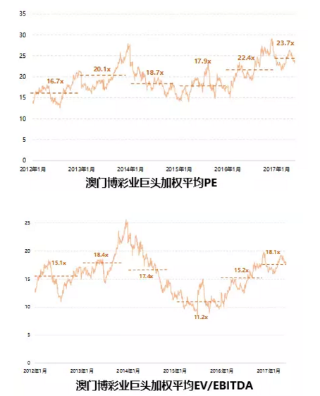 新2024年澳门天天开好彩,新2024年澳门天天开好彩——揭示背后的风险与挑战