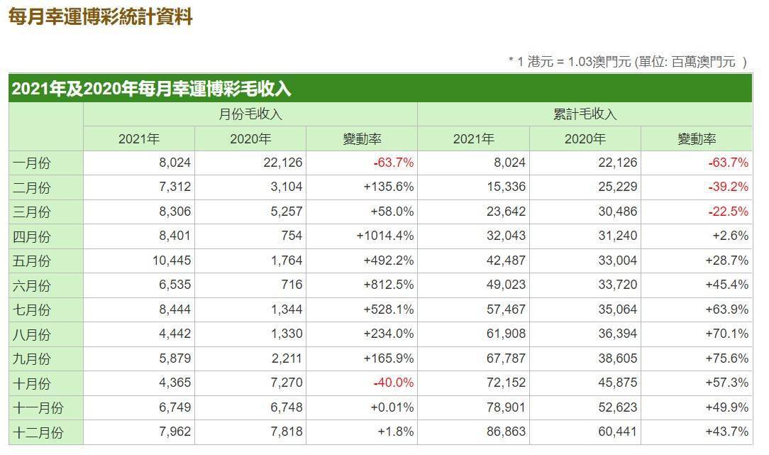 澳门最准一码100,澳门最准一码100，揭秘澳门博彩的幸运密码