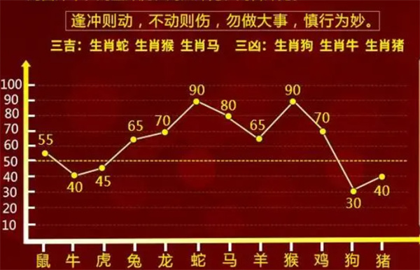 一肖一码100,一肖一码，揭秘数字背后的秘密与无限可能（100字）