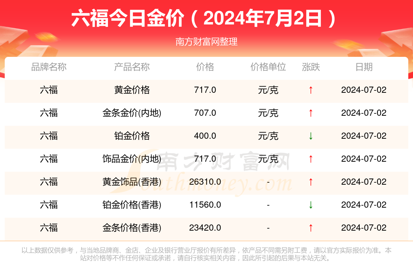 2024新奥历史开奖记录香港,探索香港新奥历史开奖记录，一场独特的文化盛宴