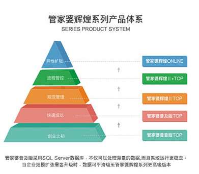 狗拿耗子 第6页