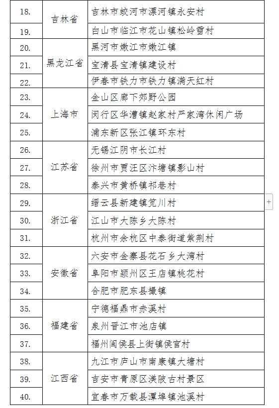 新澳门2024年正版马表,关于新澳门2024年正版马表的探讨与反思——警惕违法犯罪问题的重要性