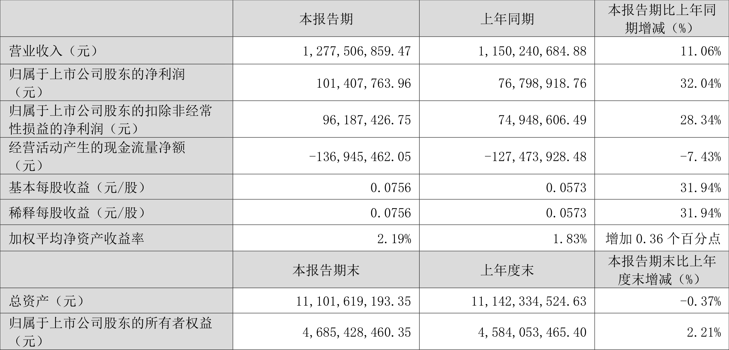 澳门六和彩资料查询2024年免费查询01-32期,澳门六和彩资料查询与免费查询的风险问题探讨（2024年）