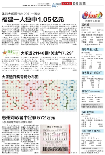 2024年天天开好彩资料,揭秘2024年天天开好彩资料，掌握幸运之秘，开启美好未来