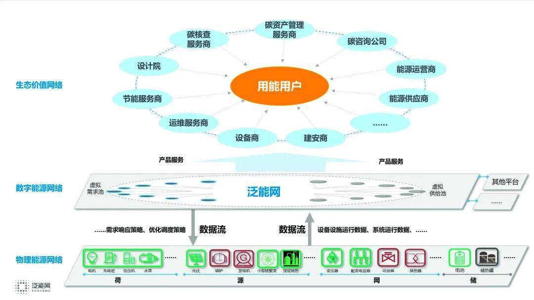 鹬蚌相争 第5页