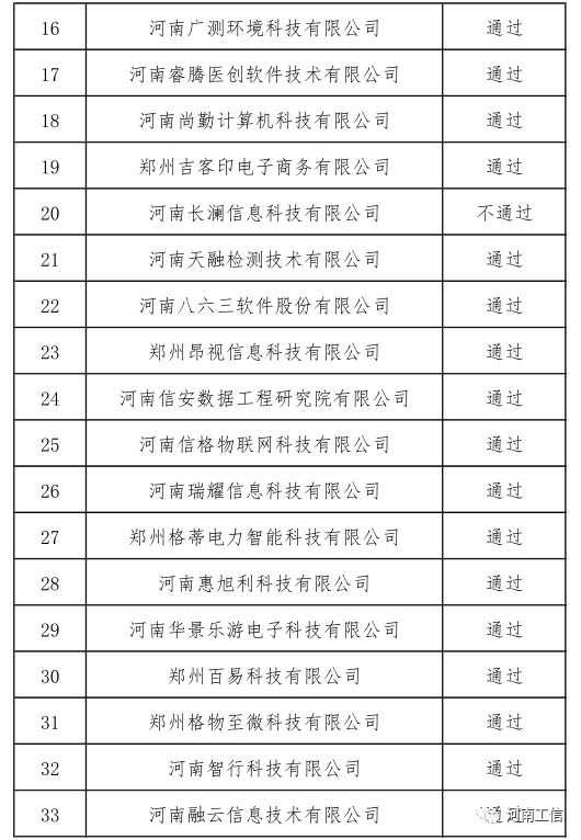 2023澳门码今晚开奖结果软件,关于澳门码今晚开奖结果软件与违法犯罪问题的探讨