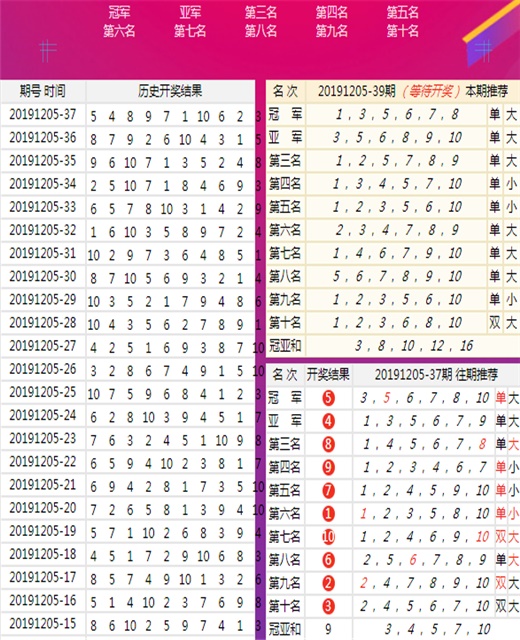 新澳六开彩天天开好彩大全53期,关于新澳六开彩天天开好彩的探讨与警示——第53期报告及犯罪性质分析