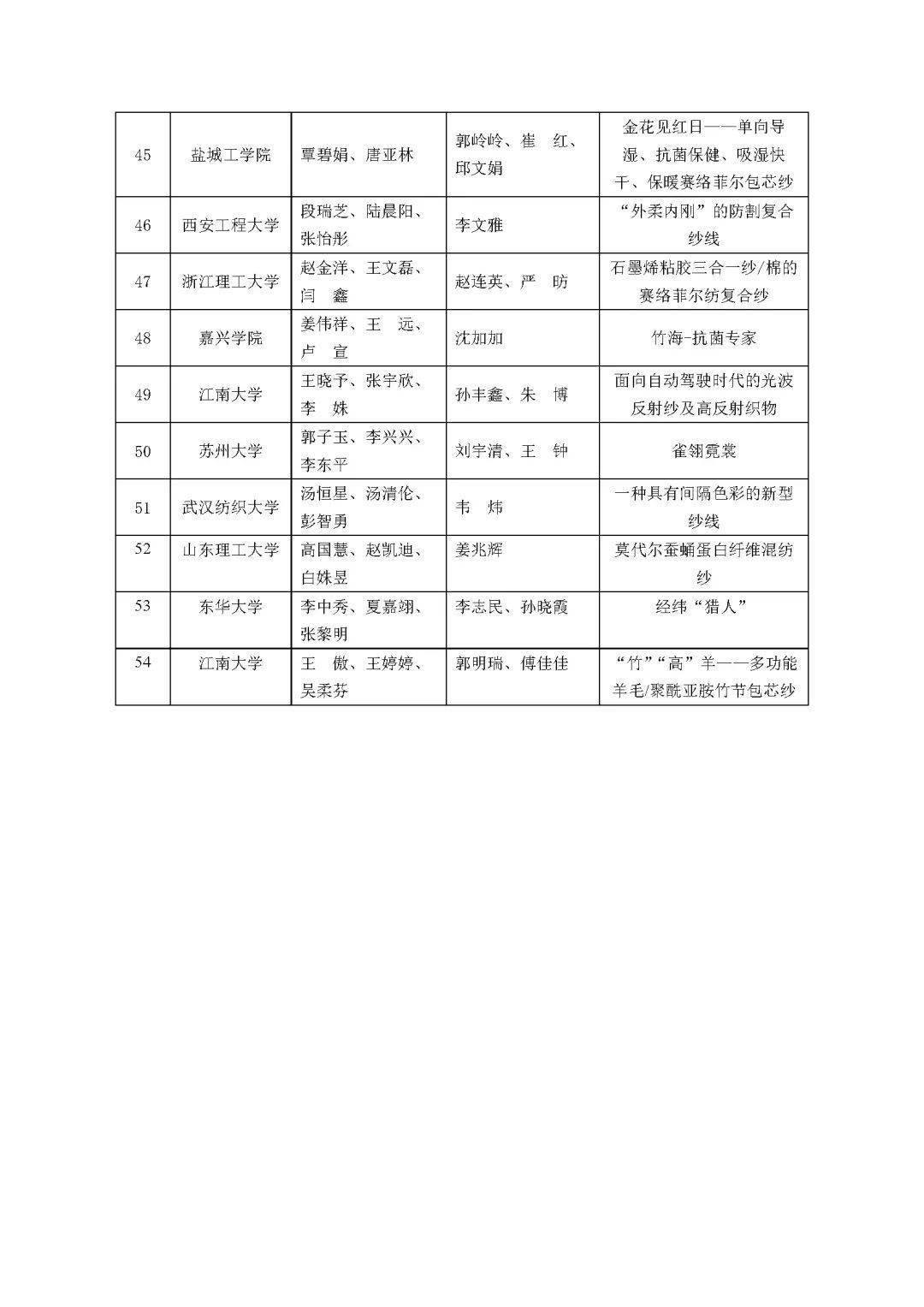 新澳天天开奖资料大全最新54期开奖结果,警惕新澳天天开奖，揭露彩票欺诈现象与防范建议