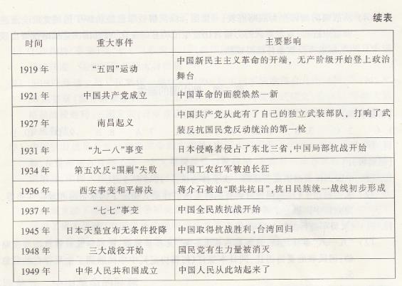 新澳门六2004开奖记录,澳门新彩票开奖记录，探索历史与未来的神秘之门（以2004年为观察点）