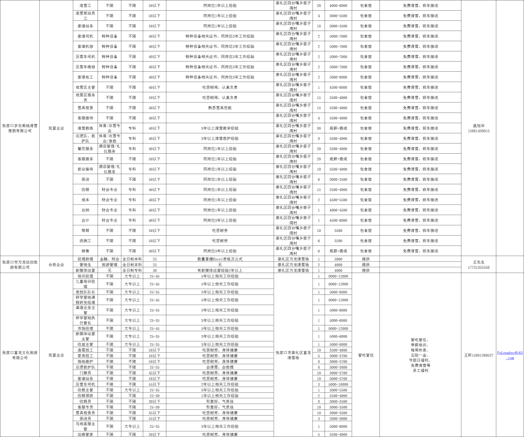 管家婆一票一码100正确张家口,张家口管家婆一票一码，精准无误的100%解决方案