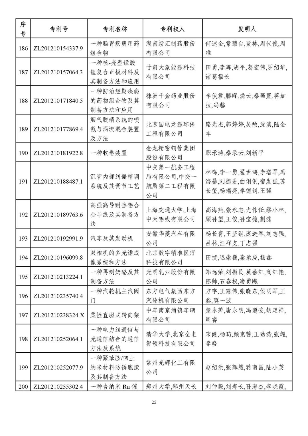 一码一肖100%中用户评价,一码一肖，百分之百中奖的神秘力量与用户真实评价