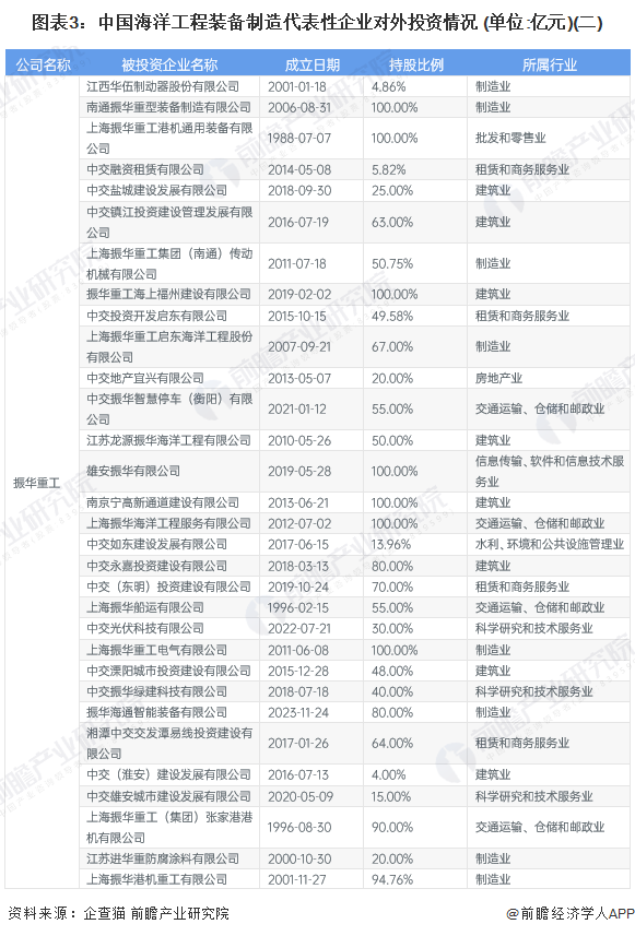 2024正版资料大全,探索与发现，2024正版资料大全