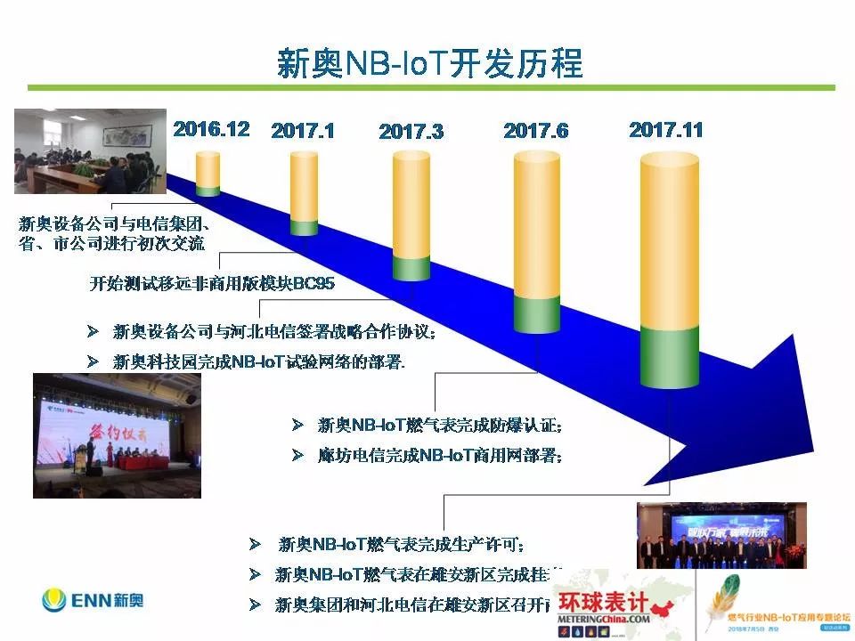 2024新奥资料,新奥资料，探索未来之路