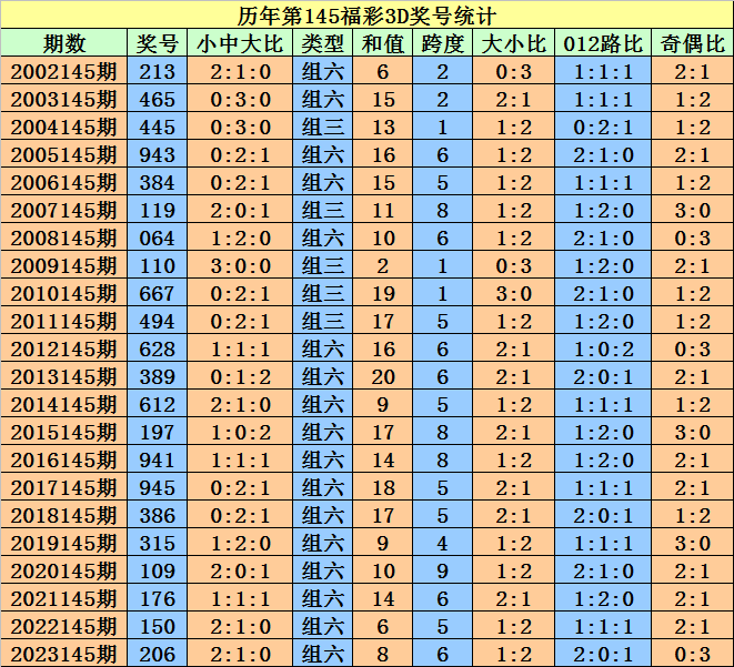 2024澳门天天开好彩大全开奖记录,澳门天天开好彩背后的真相与风险警示——远离非法博彩，守护美好未来