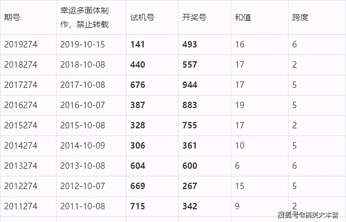 气势恢宏 第6页