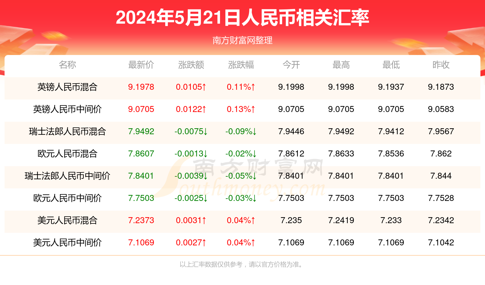 新澳门开奖结果 开奖号码,新澳门开奖结果及开奖号码探析