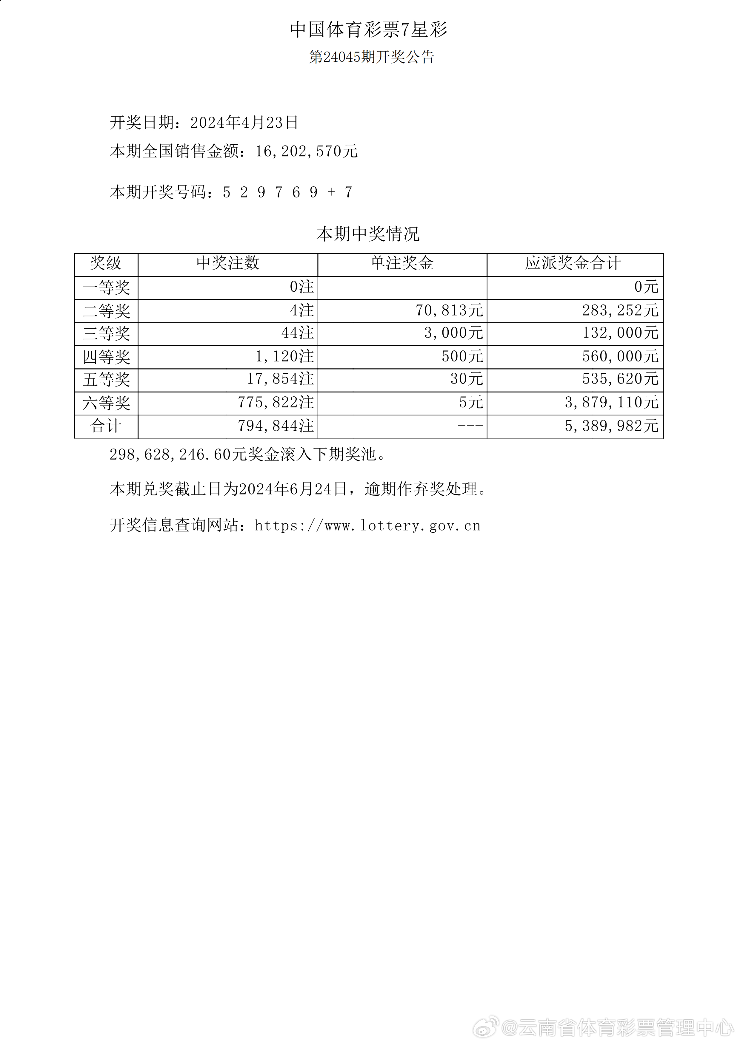 新澳历史开奖结果记录大全最新,新澳历史开奖结果记录大全最新解析