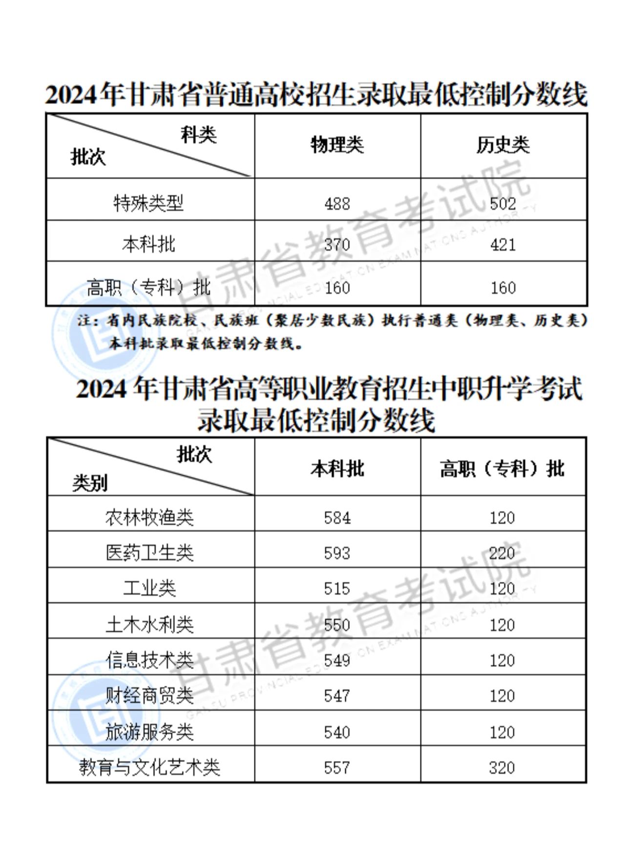 澳门开奖结果2024开奖记录今晚,澳门开奖结果2024年开奖记录今晚——深度解析与预测