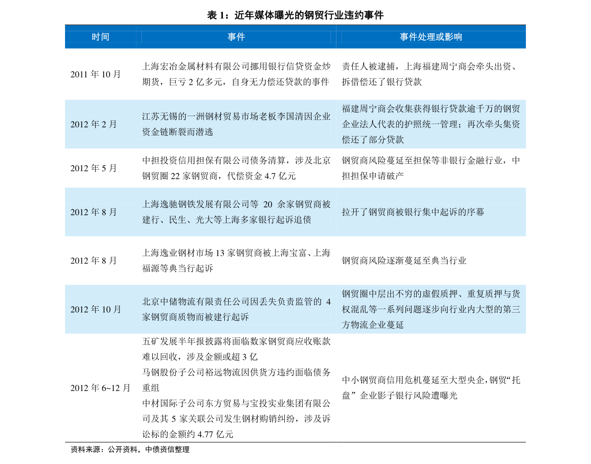 2024新奥历史开奖结果查询,揭秘2024新奥历史开奖结果查询——全方位解读与体验