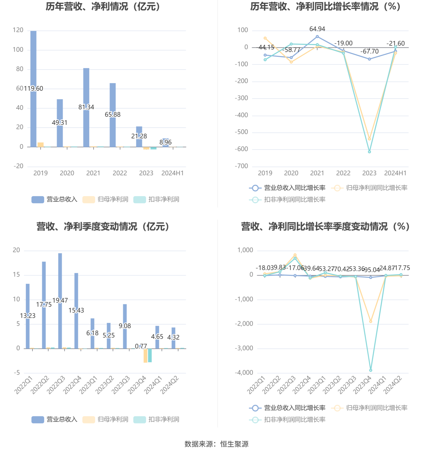 澳门六和彩资料查询2024年免费查询01-32期,澳门六和彩资料查询，探索2024年免费查询系统（第01-32期详解）