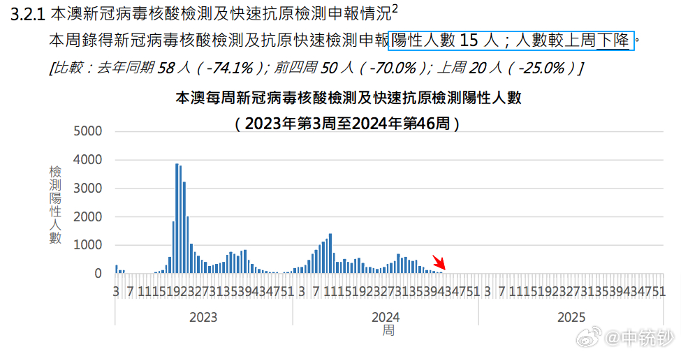 2024澳门天天六开彩查询,探索澳门天天六开彩查询，历史、现状与未来展望