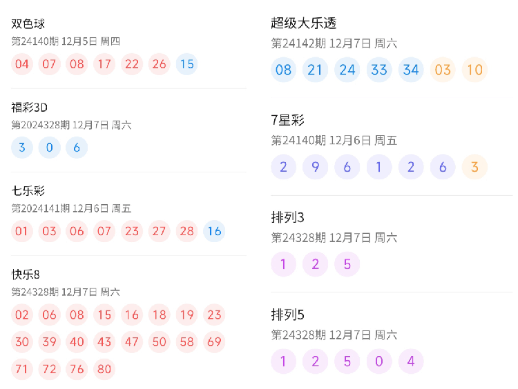 澳门六开奖结果2024开奖记录今晚直播视频,澳门六开奖结果2024年开奖记录今晚直播视频，探索彩票背后的故事